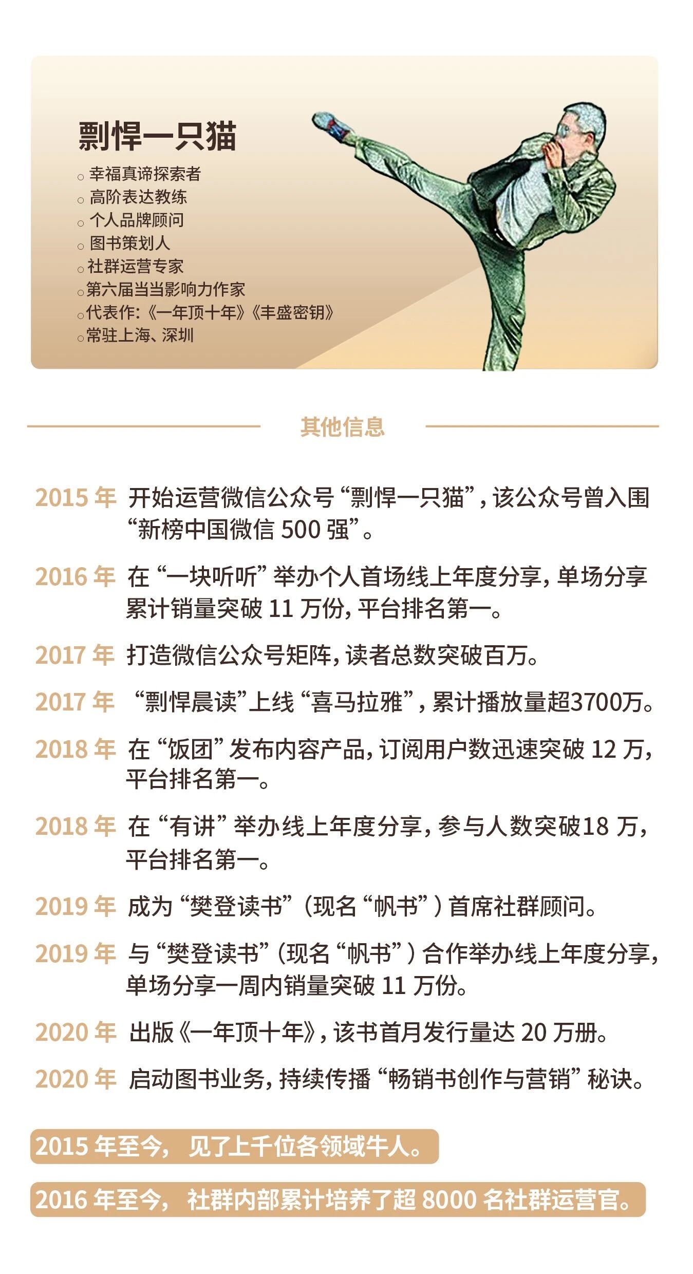 剽悍一只猫（猫叔）简介：高阶表达教练、个人品牌顾问等履历与年表